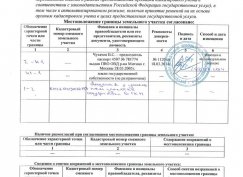 Постановка земельного участка