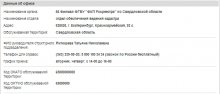 Росреестр Екатеринбург