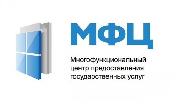 Государственный Кадастровый Учет Недвижимого Имущества