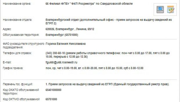 Кадастровая Палата Екатеринбург