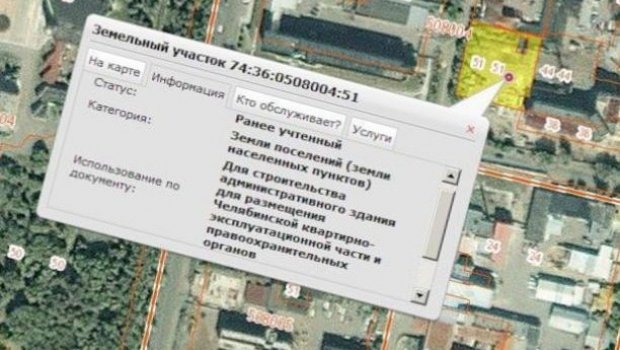 Кадастровый Карта