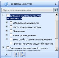 Сведения государственного кадастра недвижимости