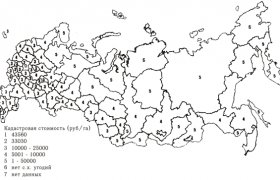 Земельный Кадастр Рф