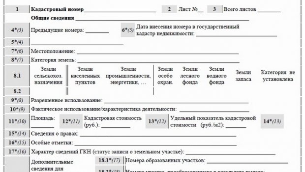 Номер Кадастрового Паспорта